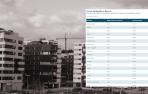 Municipios con más de 10 viviendas en alquiler