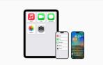 iphone-apple