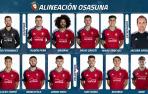 Alineación de Osasuna contra el Girona