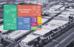 Agroalimentación y automoción, los sectores que más facturan