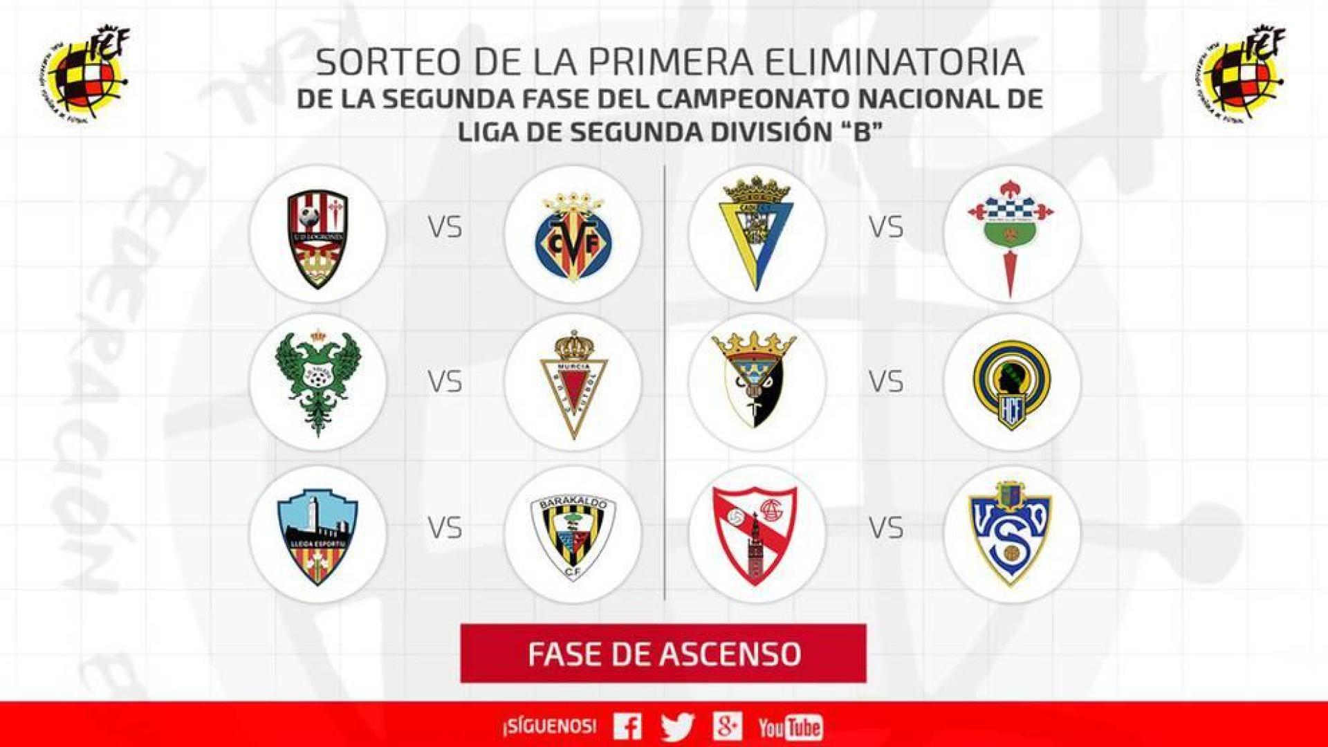 Primera eliminatoria de la fase de ascenso a Segunda.