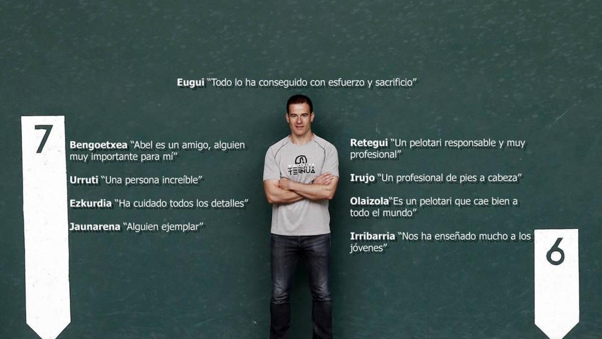Barriola pone fin este domingo a 19 años como profesional