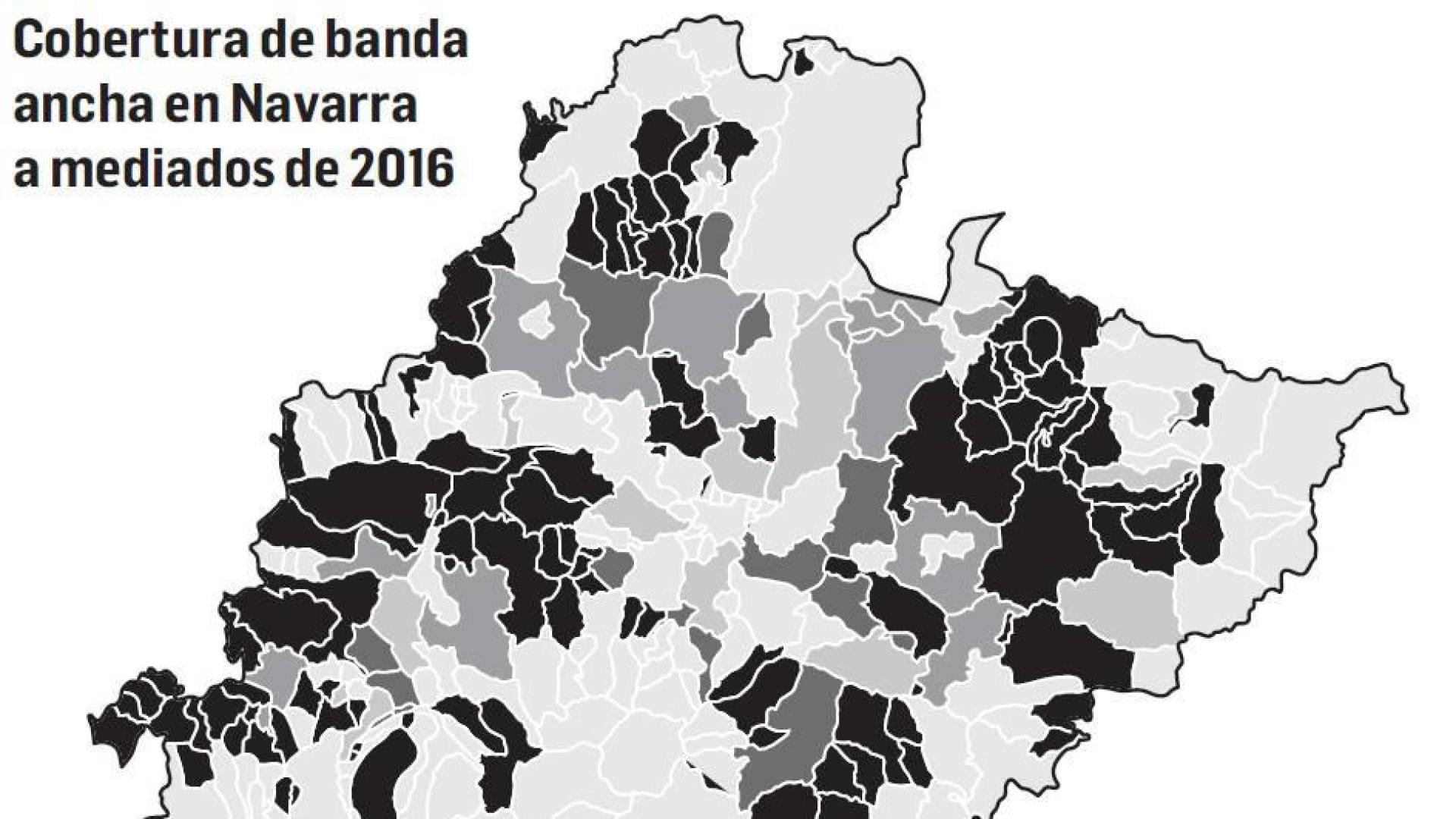 Cobertura de banda ancha en Navarra a mediados de 2016.