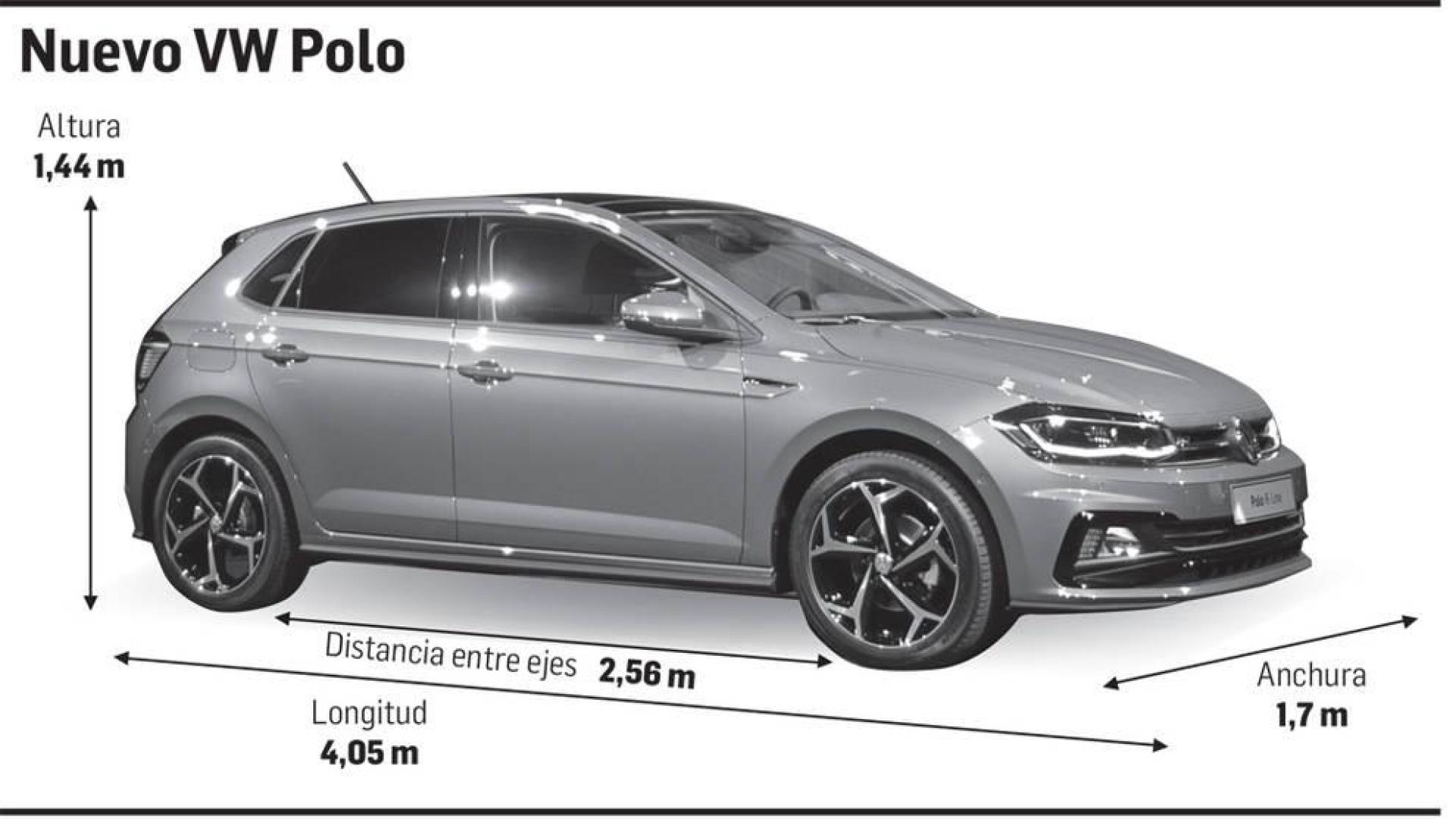 A la caza del Polo plusmarquista