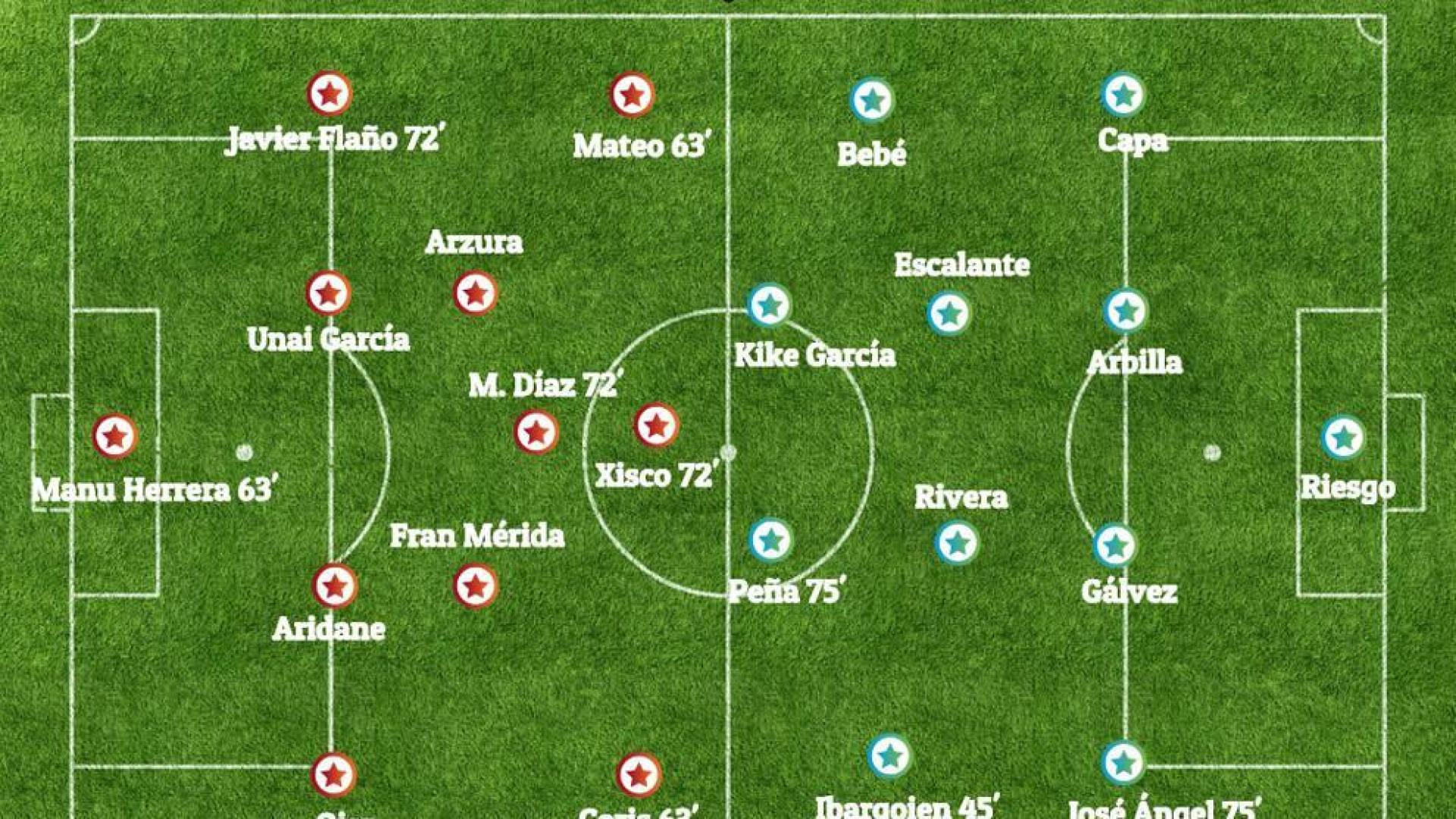 Osasuna-Eibar, en directo