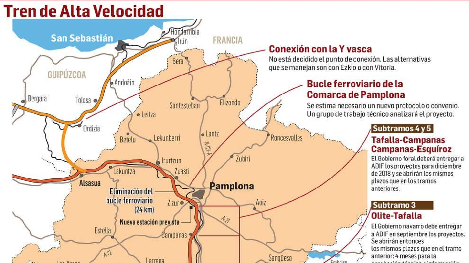 El nuevo convenio propuesto por el Estado
