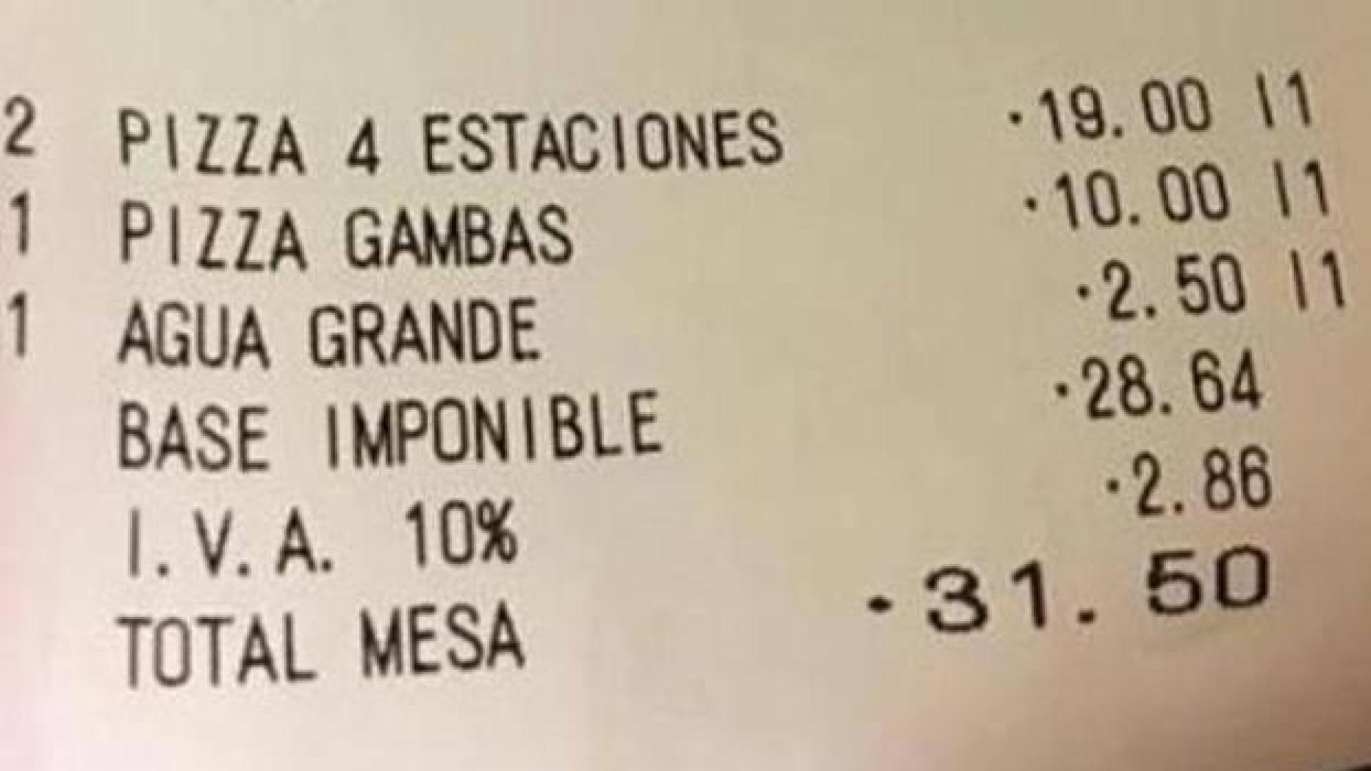 El 'sablazo' de una pizzería de Gijón por agua del grifo
