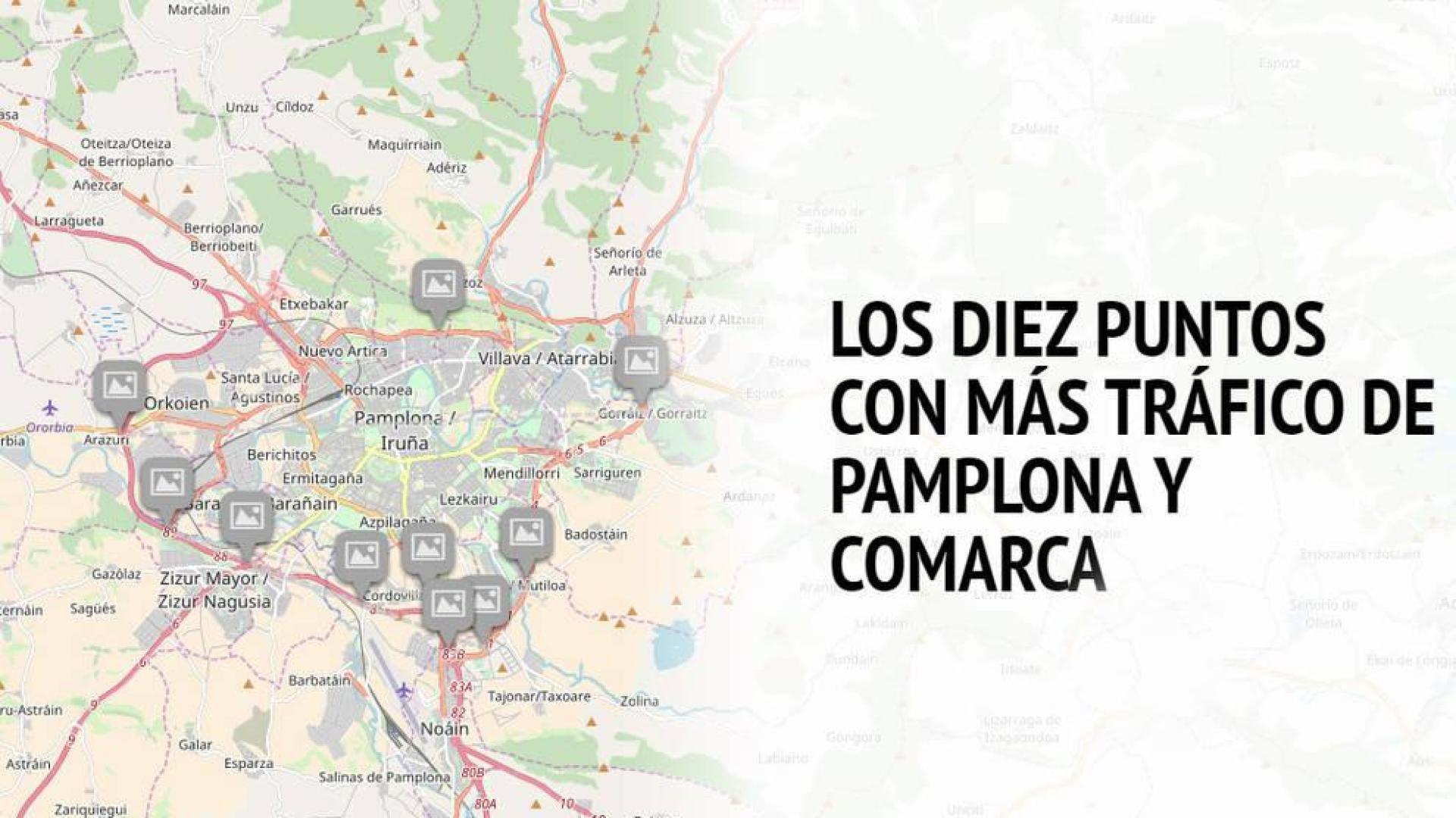 Gráfico con los diez puntos con más tráfico en la Comarca de Pamplona.