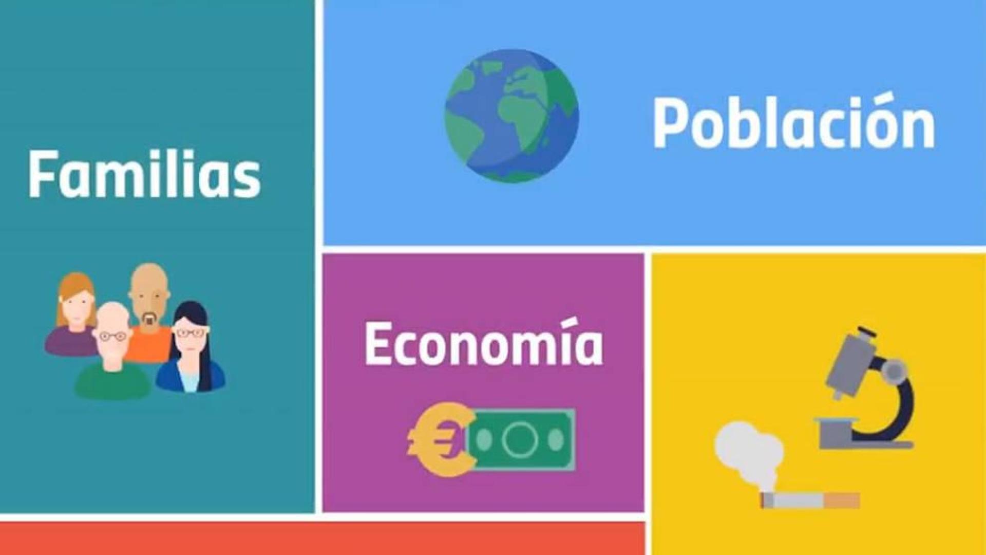 Los números de los navarros en población, educación, salud y economía