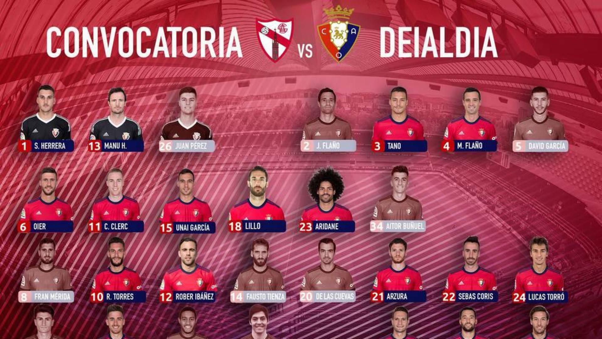 De las Cuevas, Fausto Tienza y Javier Flaño, fuera de la convocatoria