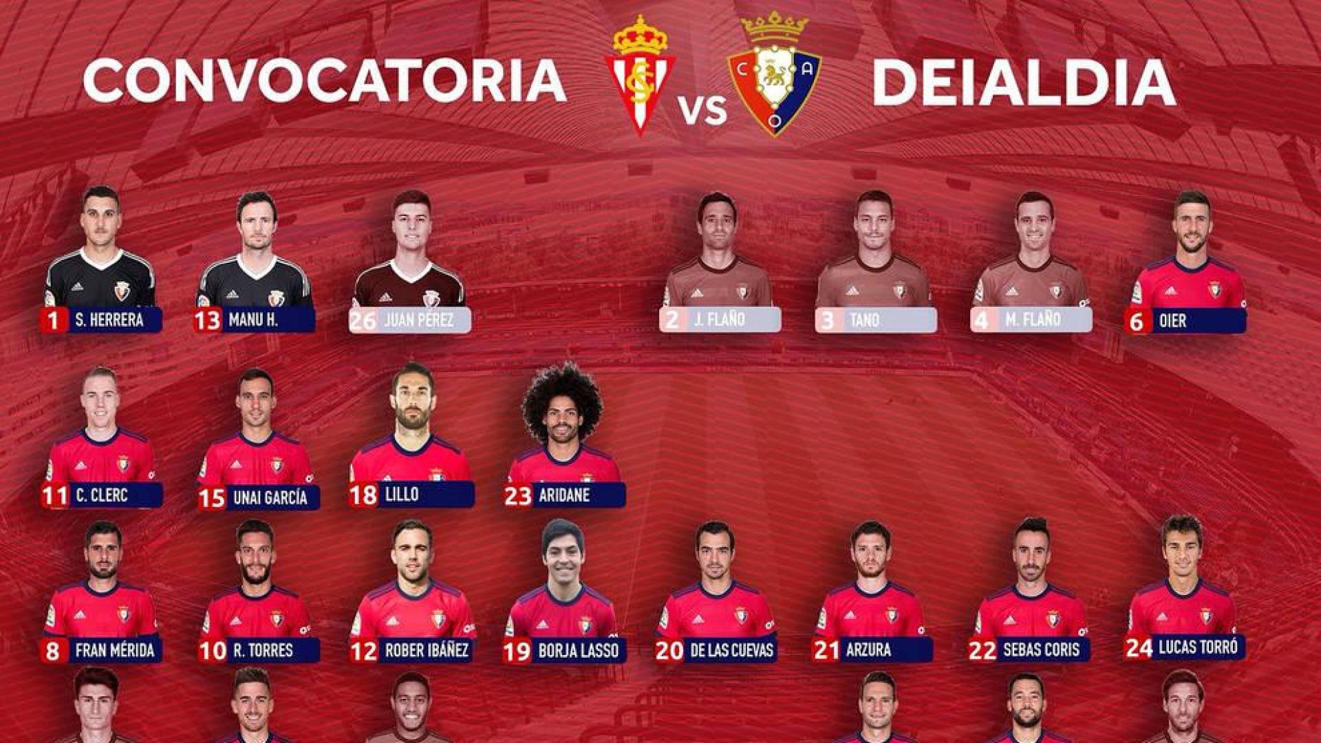 Diego Martínez vuelve a dejar a los Flaño fuera de la convocatoria