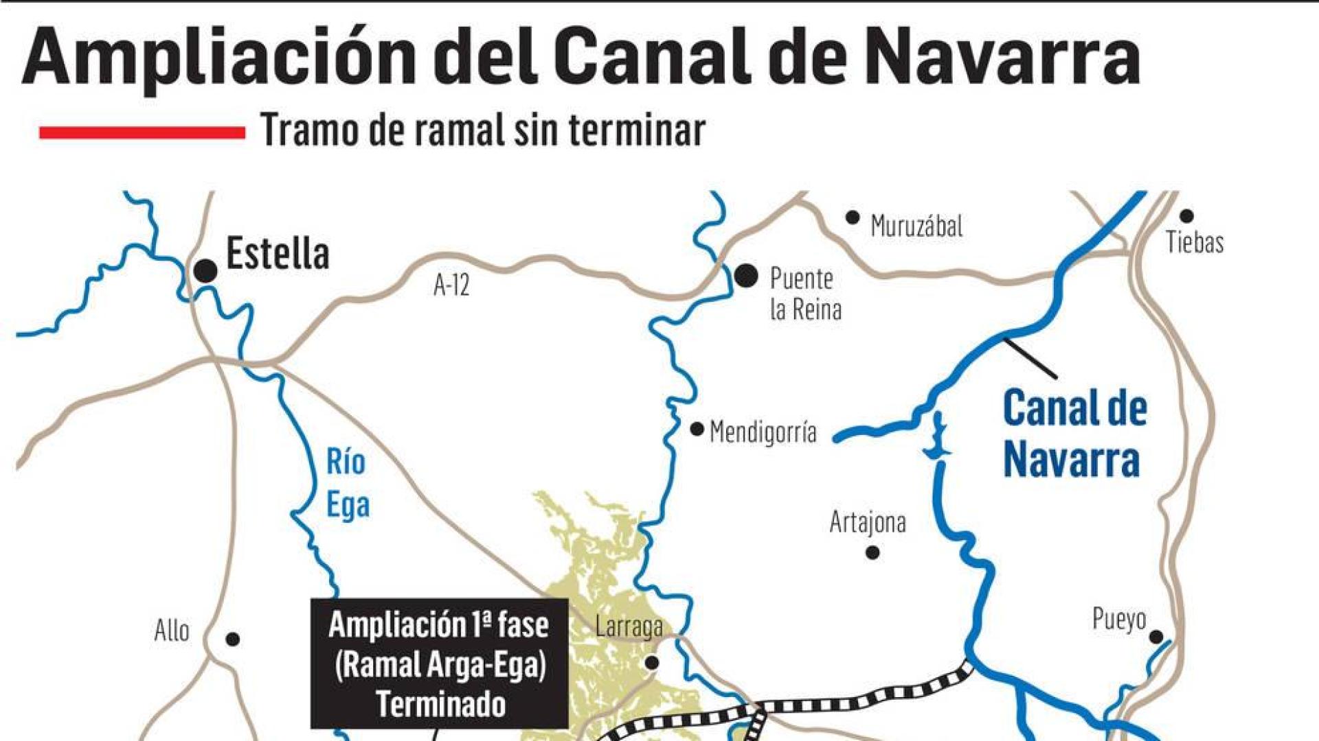 El Gobierno negocia pagar más 'peaje en la sombra' por la ampliación del Canal