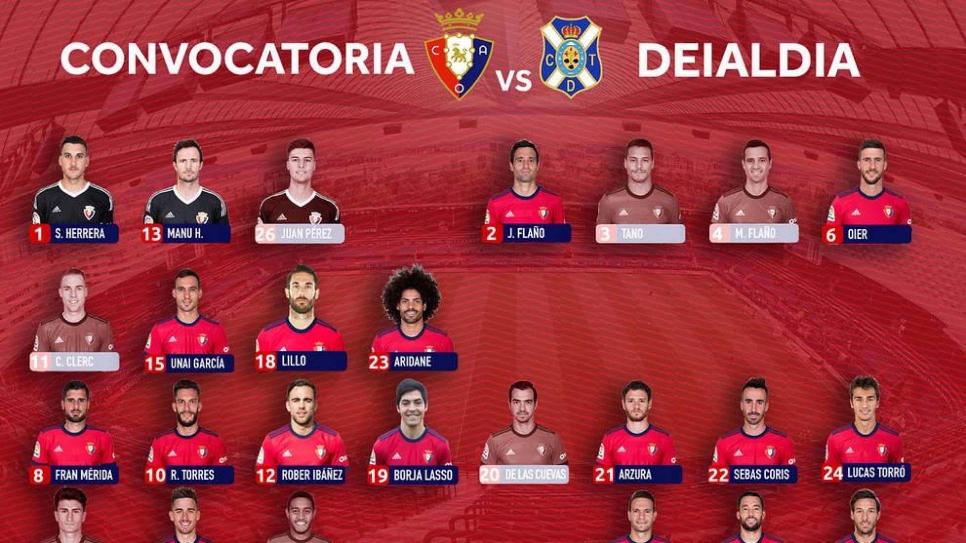 Oier regresa a la convocatoria tras cumplir la sanción