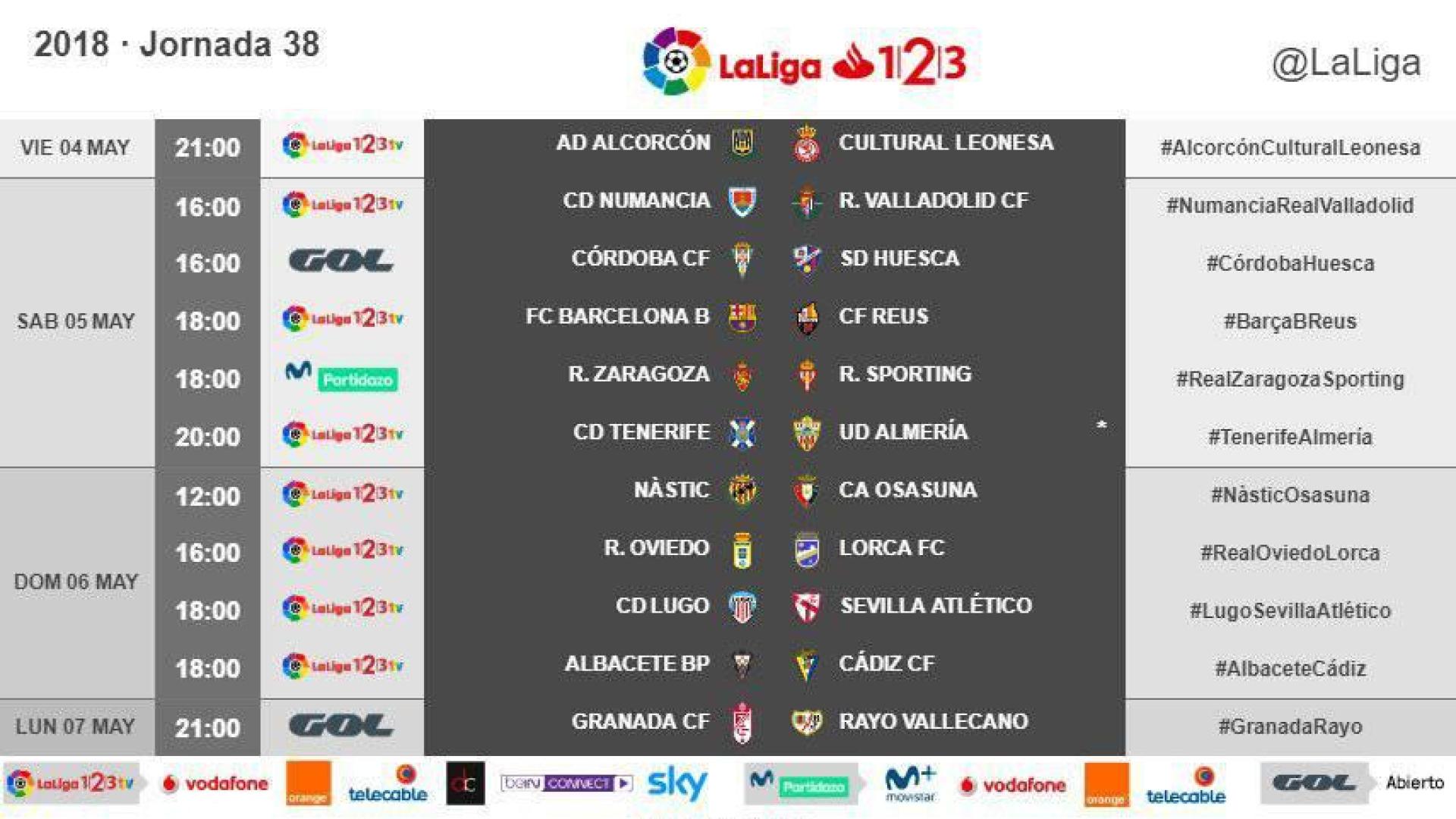 El Nástic-Osasuna se jugará el domingo 6 de mayo a las 12 horas