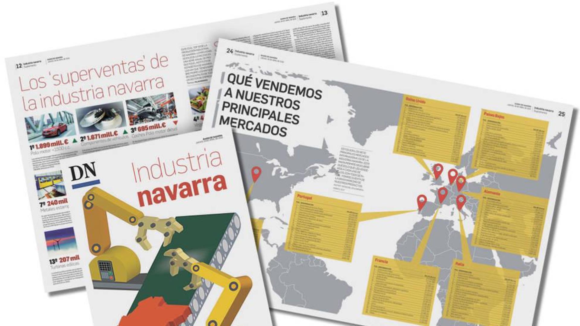El jueves, especial Industria con Diario de Navarra