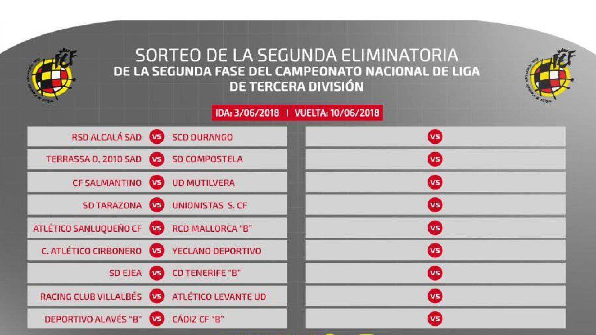 Salmantino y Yeclano, rivales de Mutilvera y Cirbonero en la fase de ascenso a 2ªB