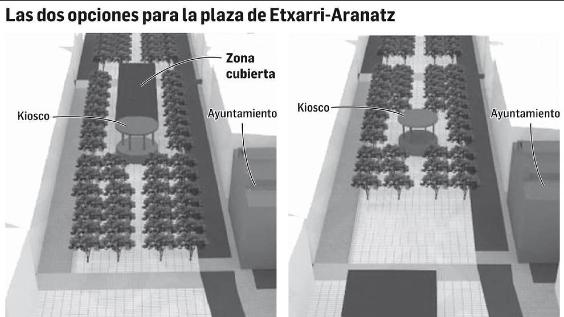 Etxarri Aranatz decide entre dos opciones de la cubierta de la plaza