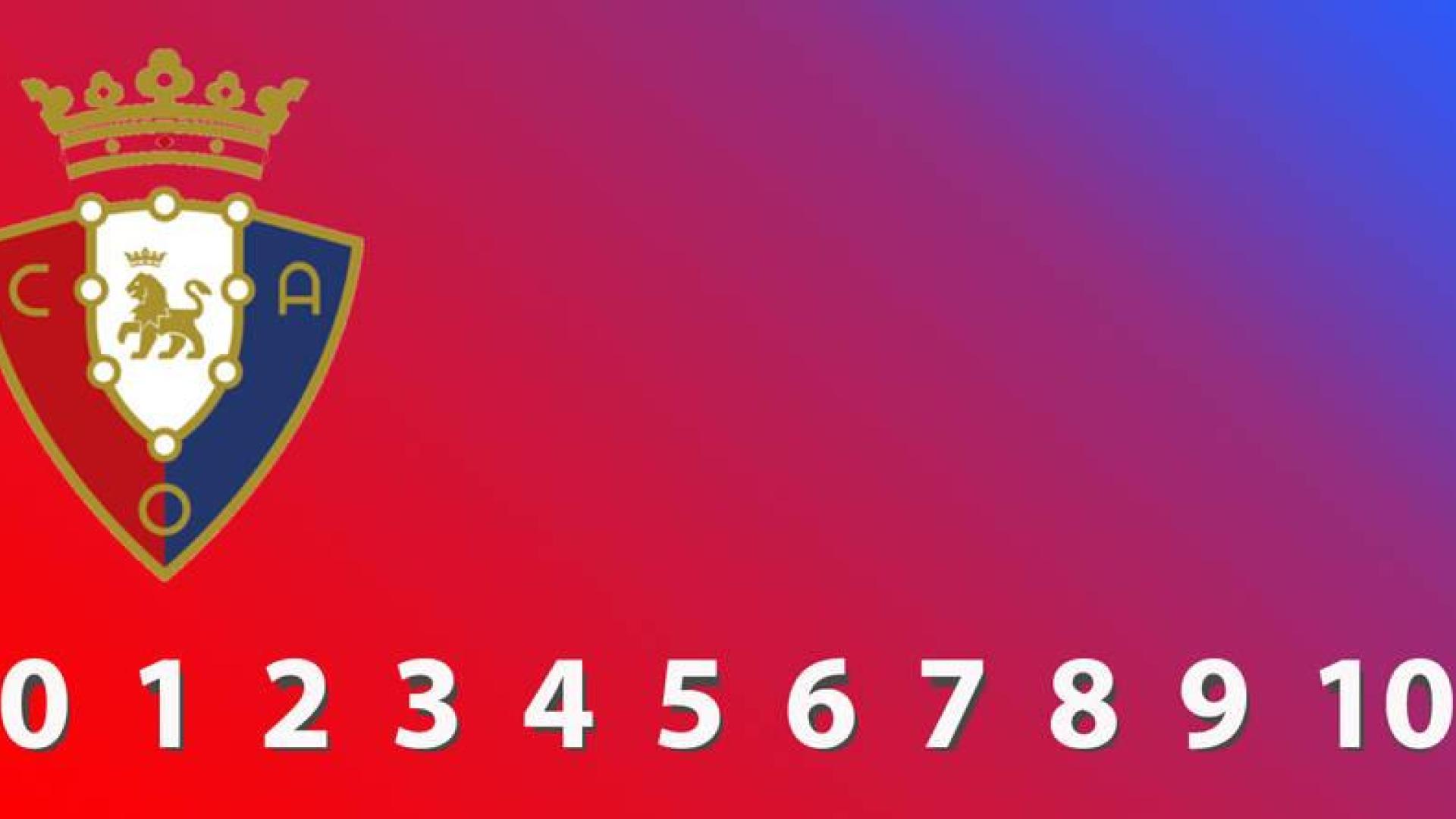 puntúa a osasuna