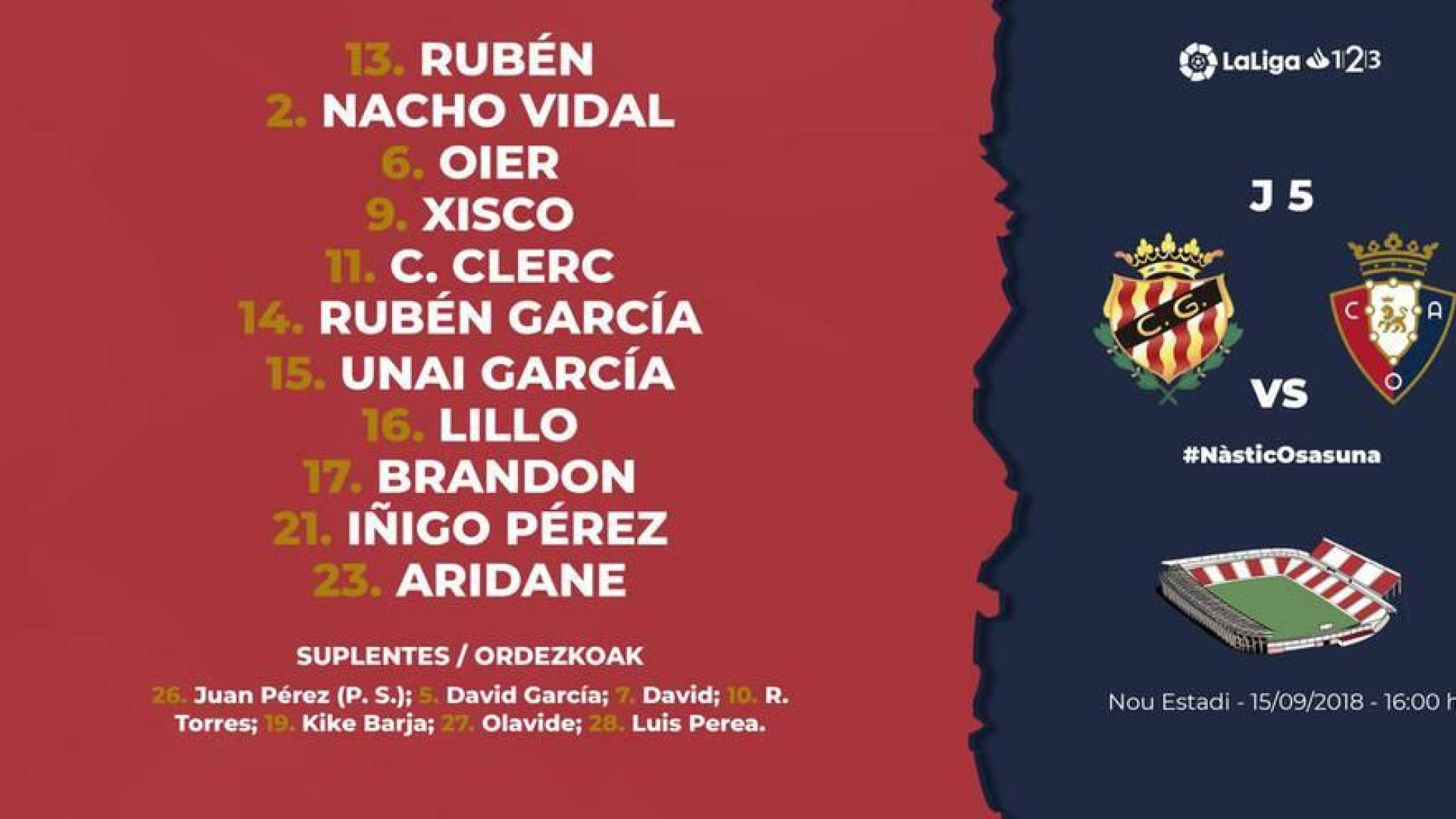 Lillo por Juan Villar, única novedad en el once de Osasuna en Tarragona