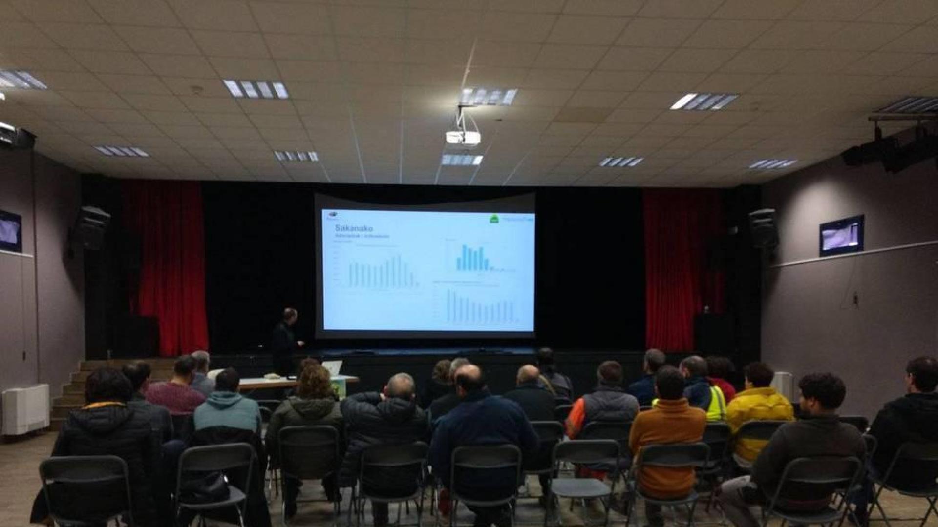 Sakana controlará su consumo con un sistema inteligente