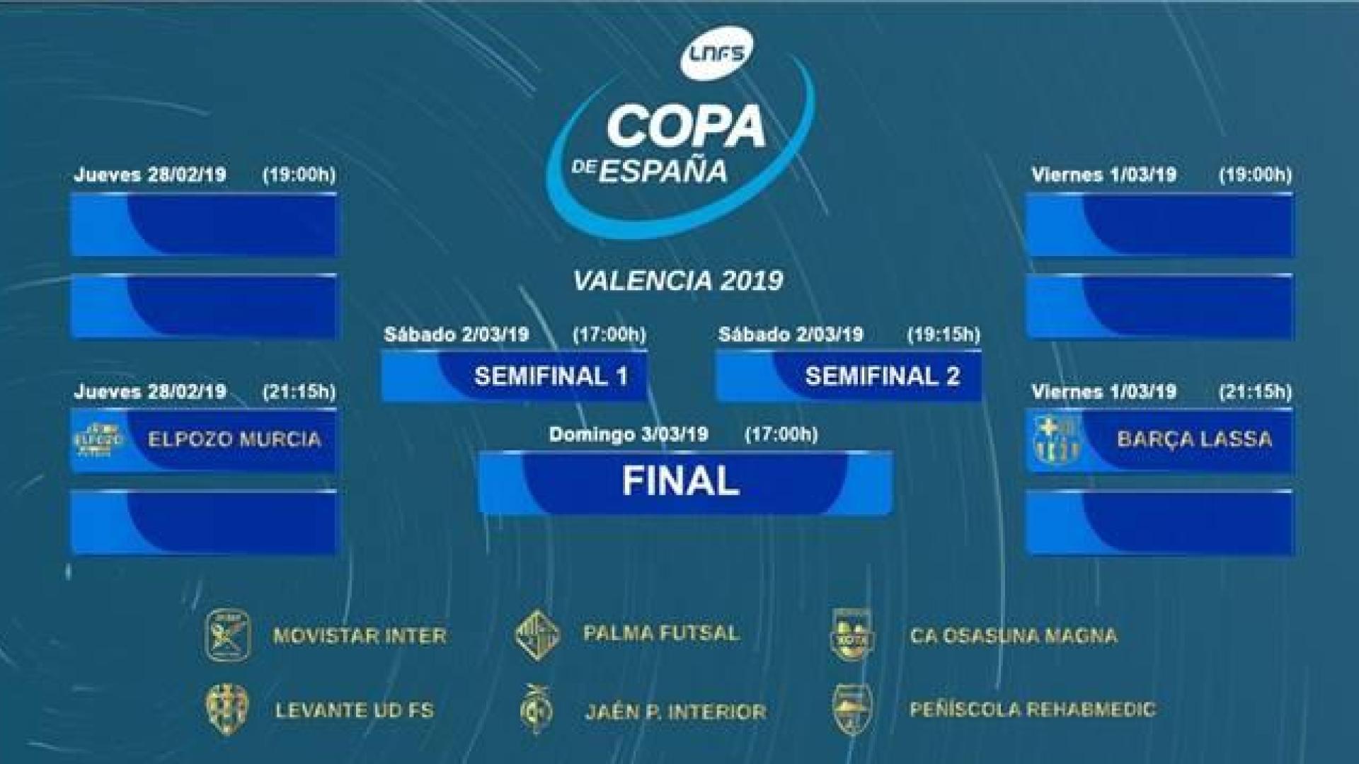 Osasuna Magna conoce hoy su rival en la Copa