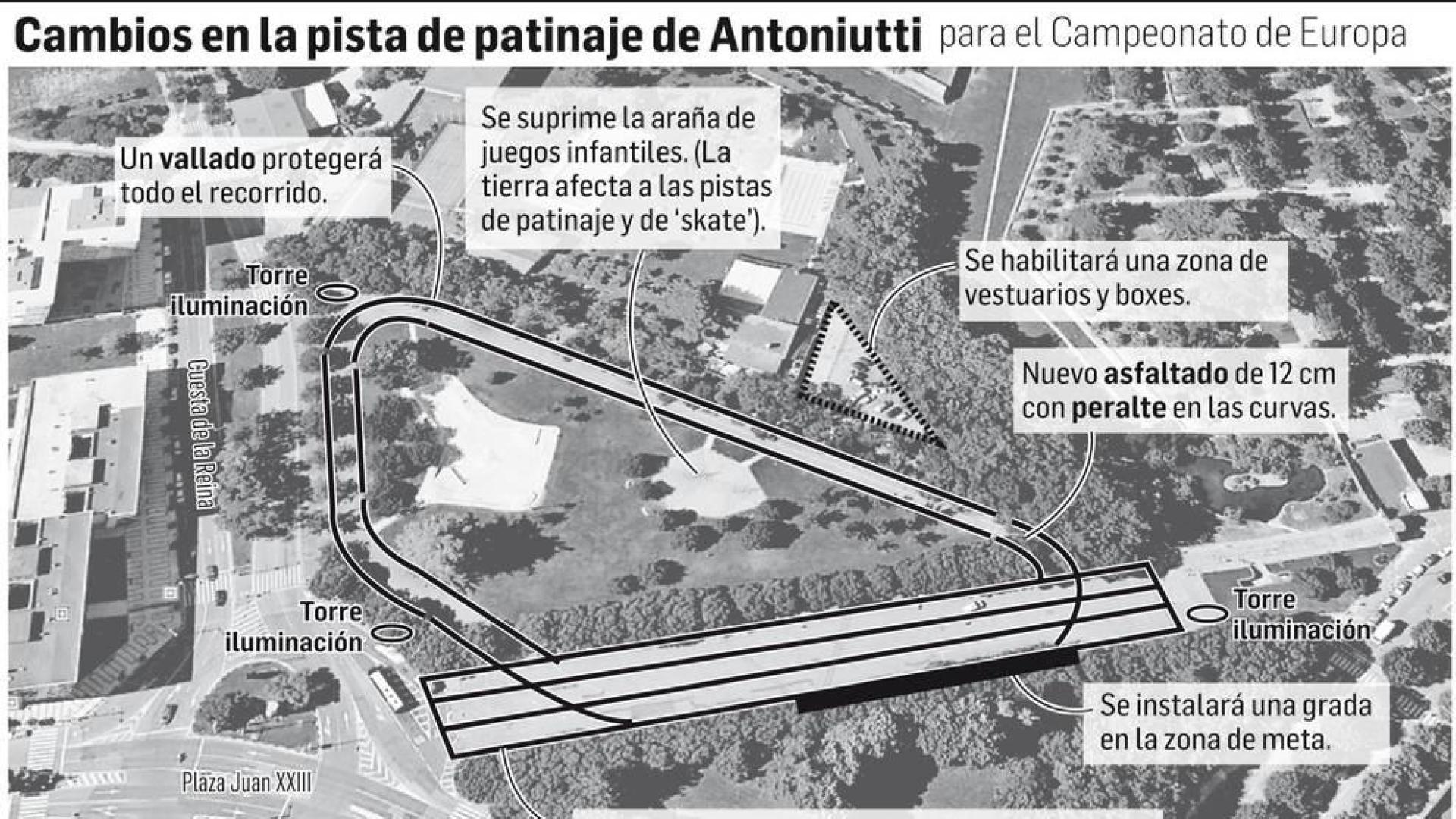 Un Europeo para lavar la cara a Antoniutti