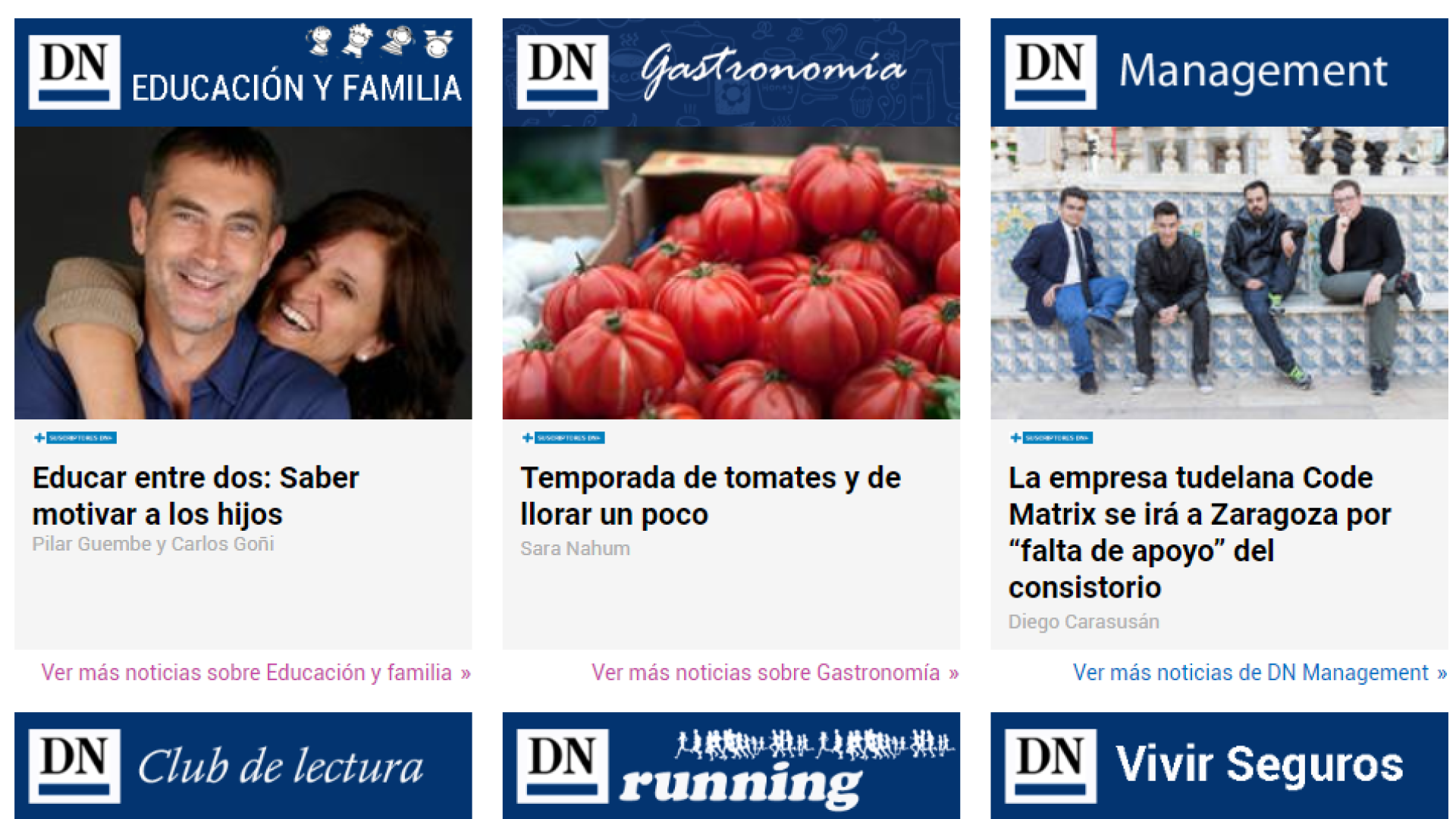 Agrupación de contenidos