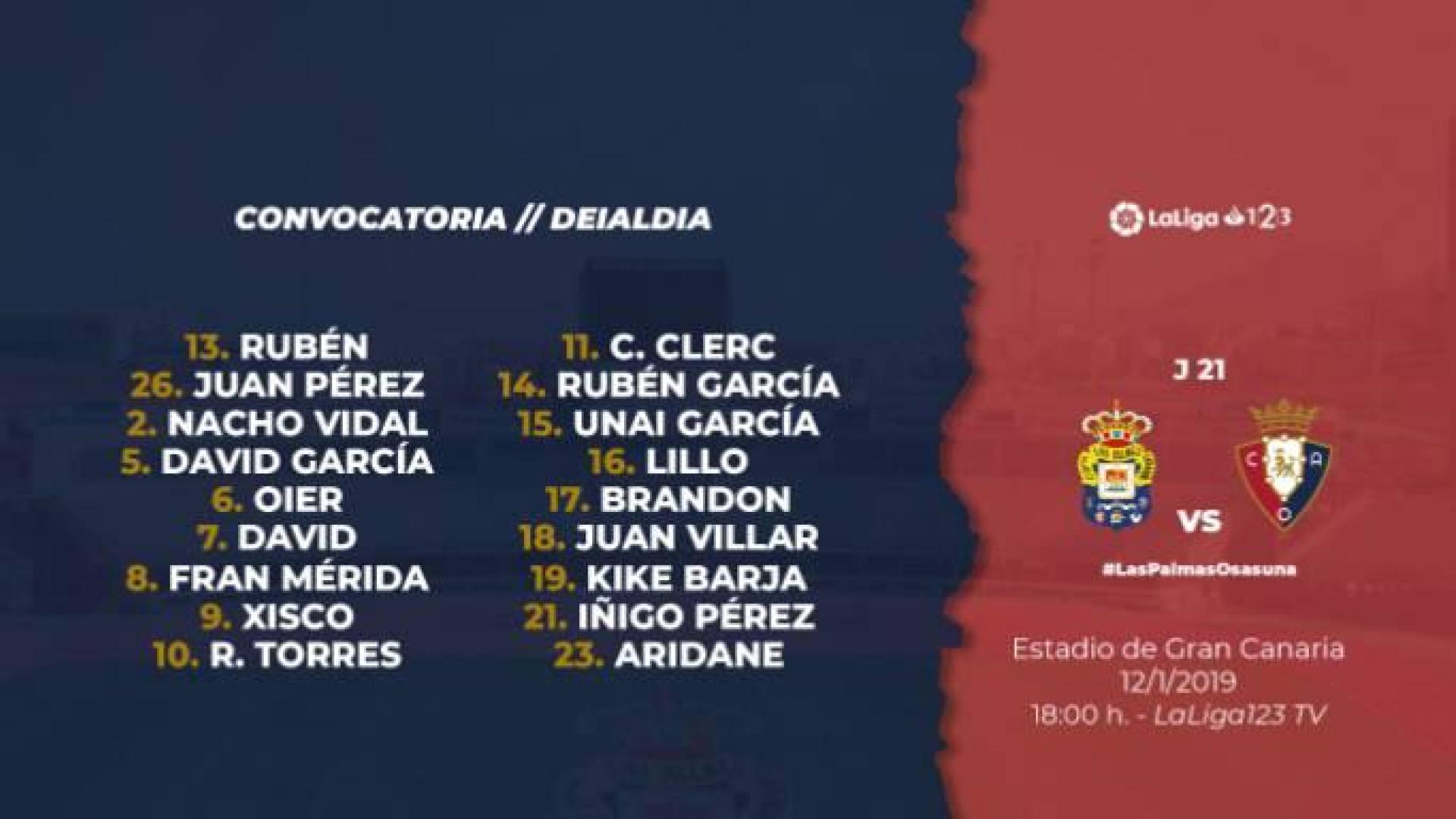Clerc en lugar de Endika, única novedad en la convocatoria de Osasuna