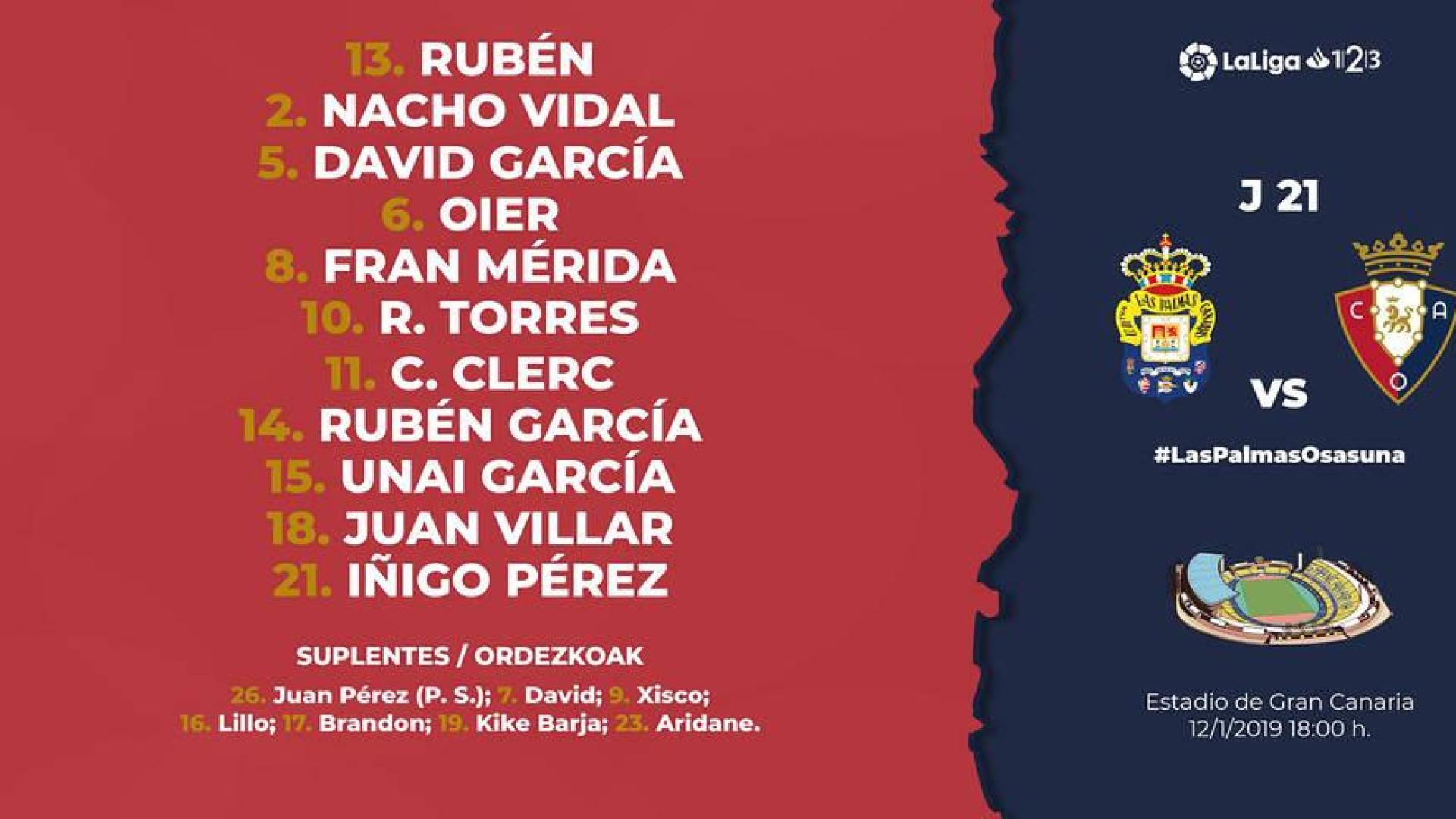Nacho Vidal salta de inicio con trivote formado por Oier, Mérida e Íñigo Pérez