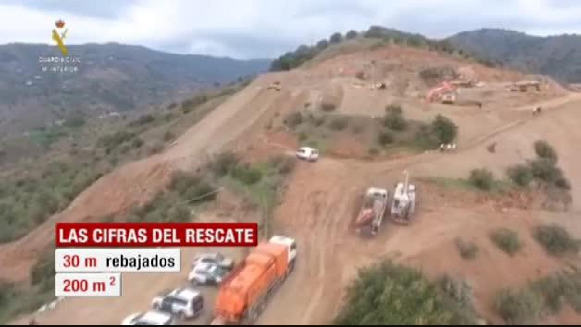 Las ingentes cifras del rescate de Julen