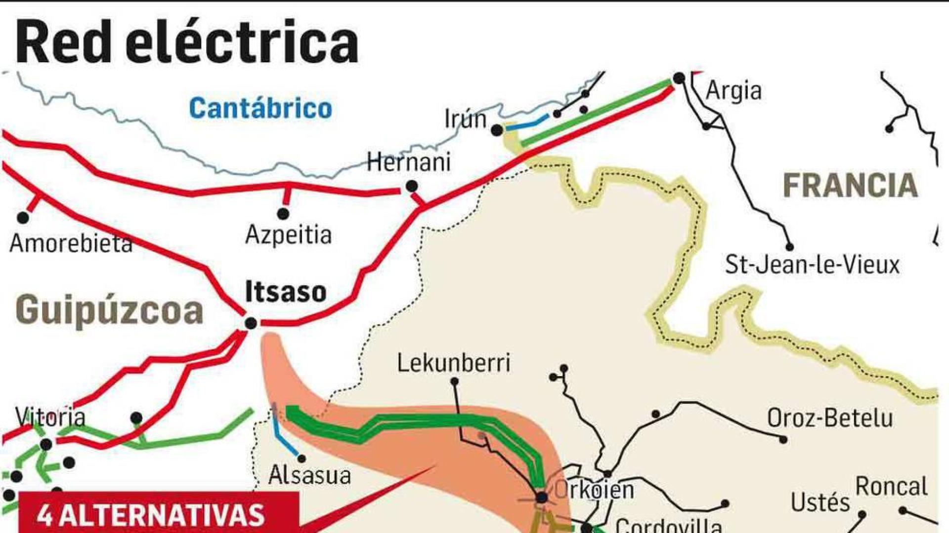 Red Eléctrica plantea 4 alternativas para el nuevo eje Navarra-País Vasco