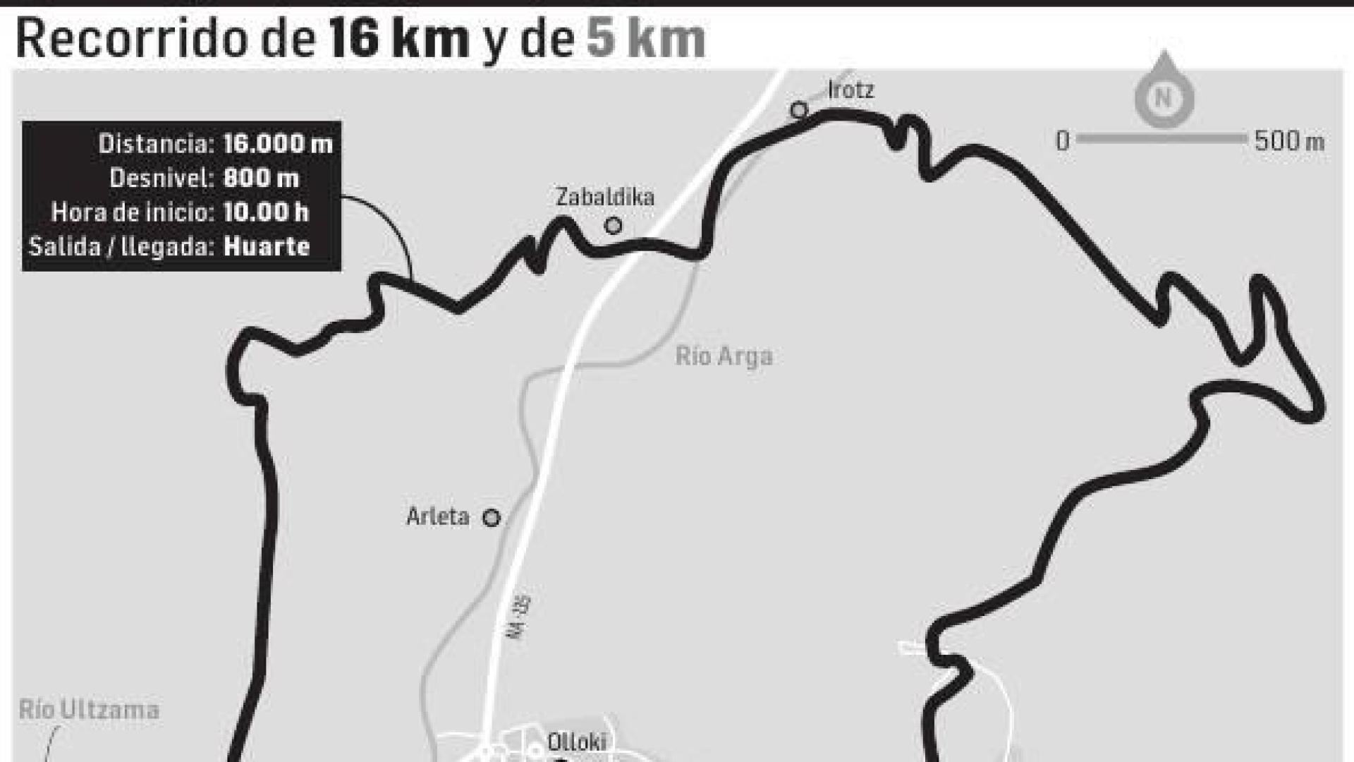 Huarte, gran cita del trail