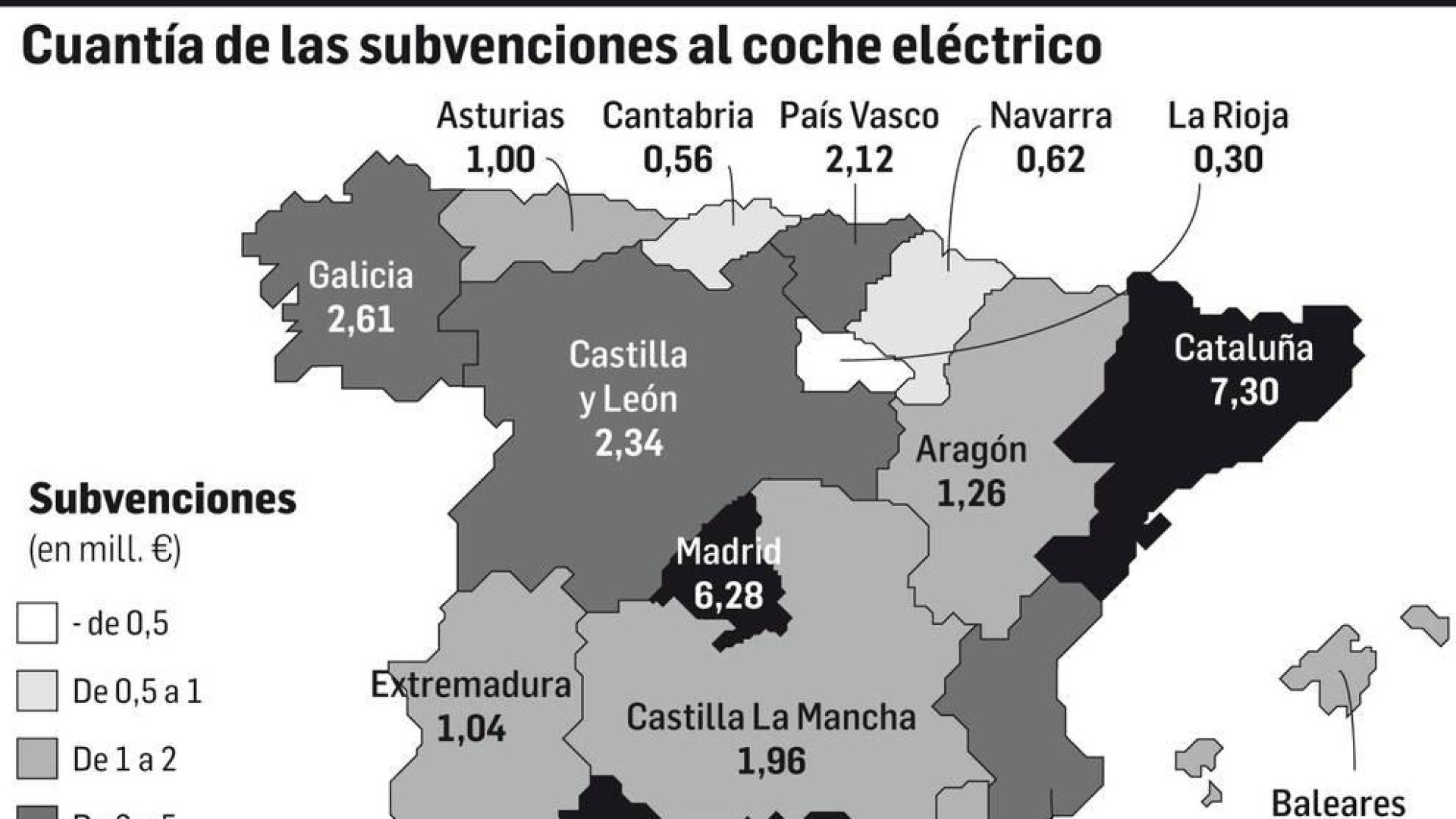 Navarra tendrá 621.520€ del Estado para subvencionar el coche eléctrico