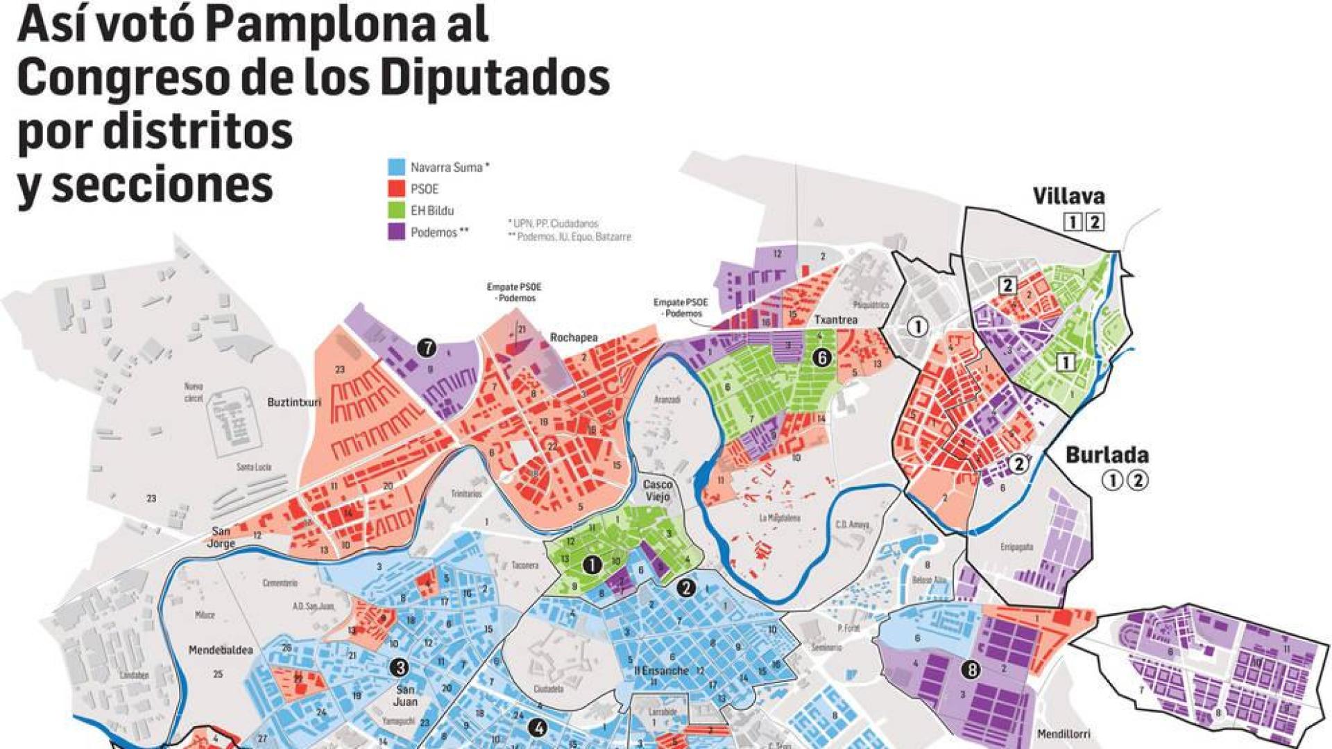El voto en Pamplona y comarca por barrios y distritos