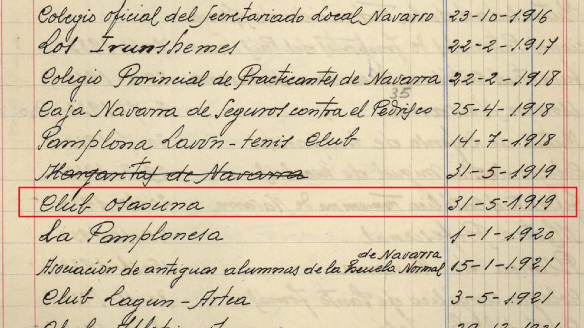 El Archivo de Navarra dedica su microexposición de mayo al centenario de Osasuna
