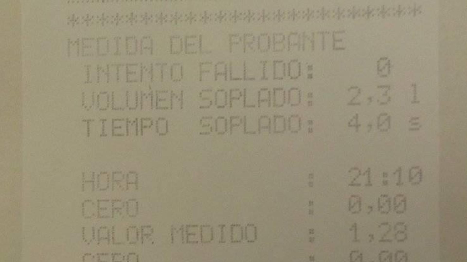 Denunciado por quintuplicar la tasa de alcohol permitida al volante en Pamplona