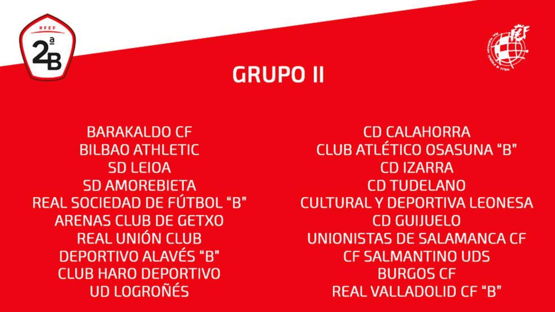 Los tres equipos navarros de Segunda División B encuadrado en el Grupo II