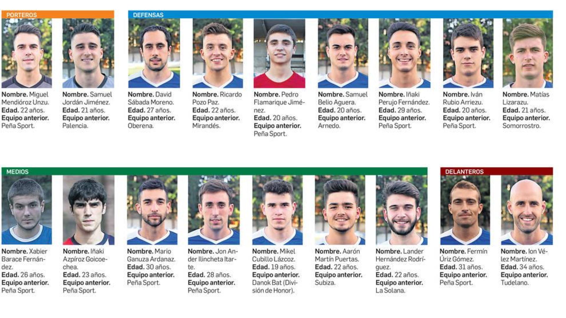La Peña Sport, con altas miras