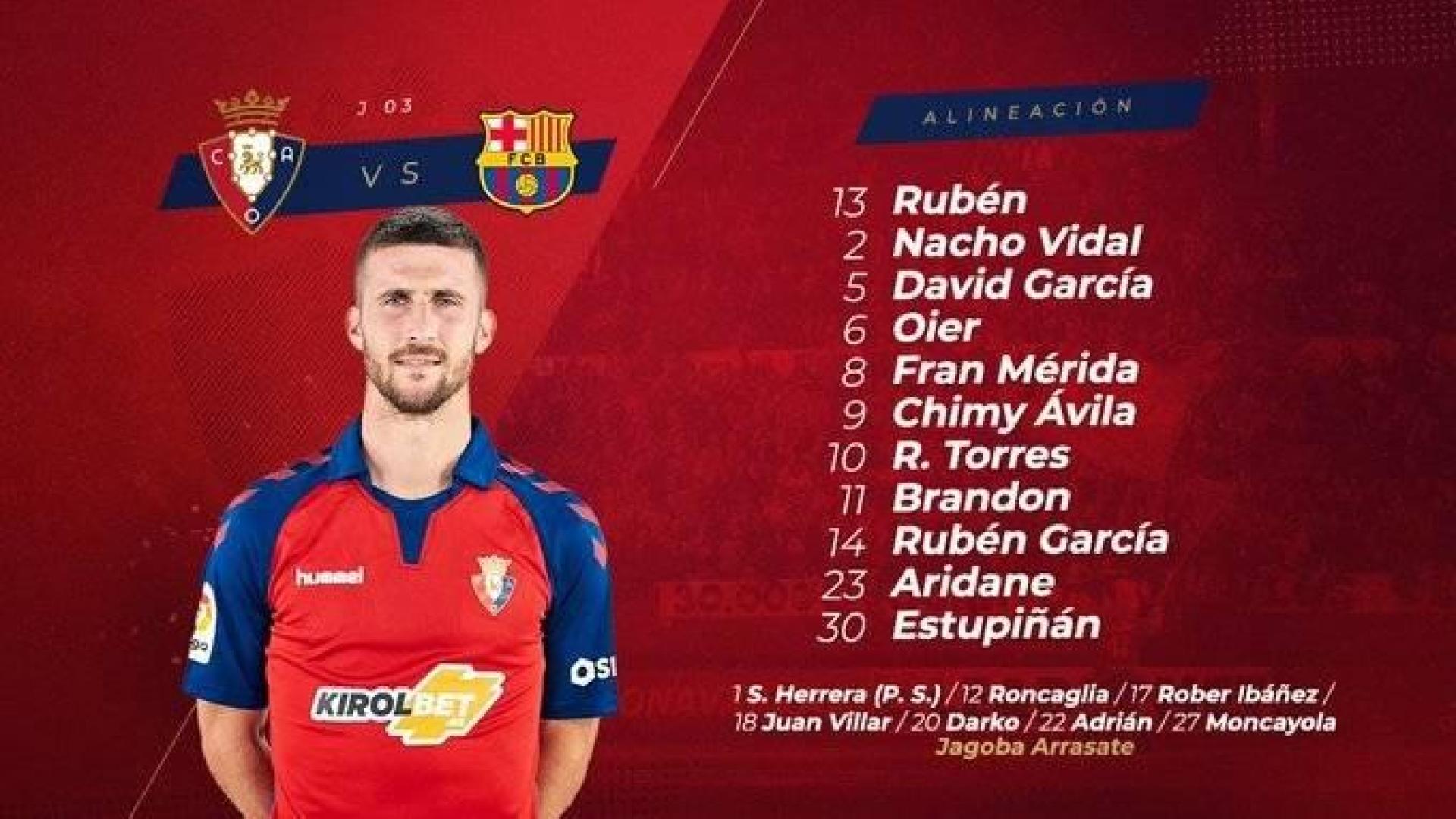 Alineaciones de Osasuna y Barcelona para el partido de este sábado en El Sadar