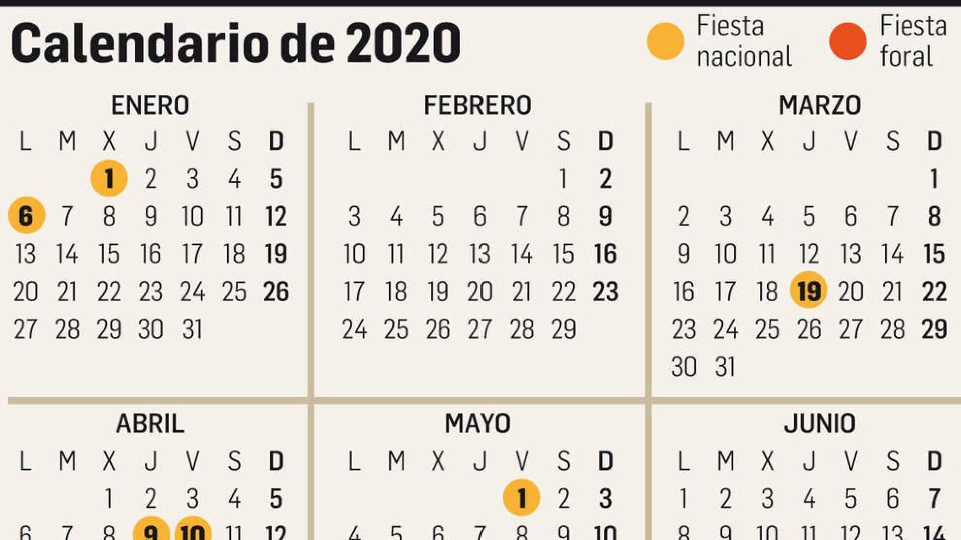 El macropuente que trae el 2020 a Navarra