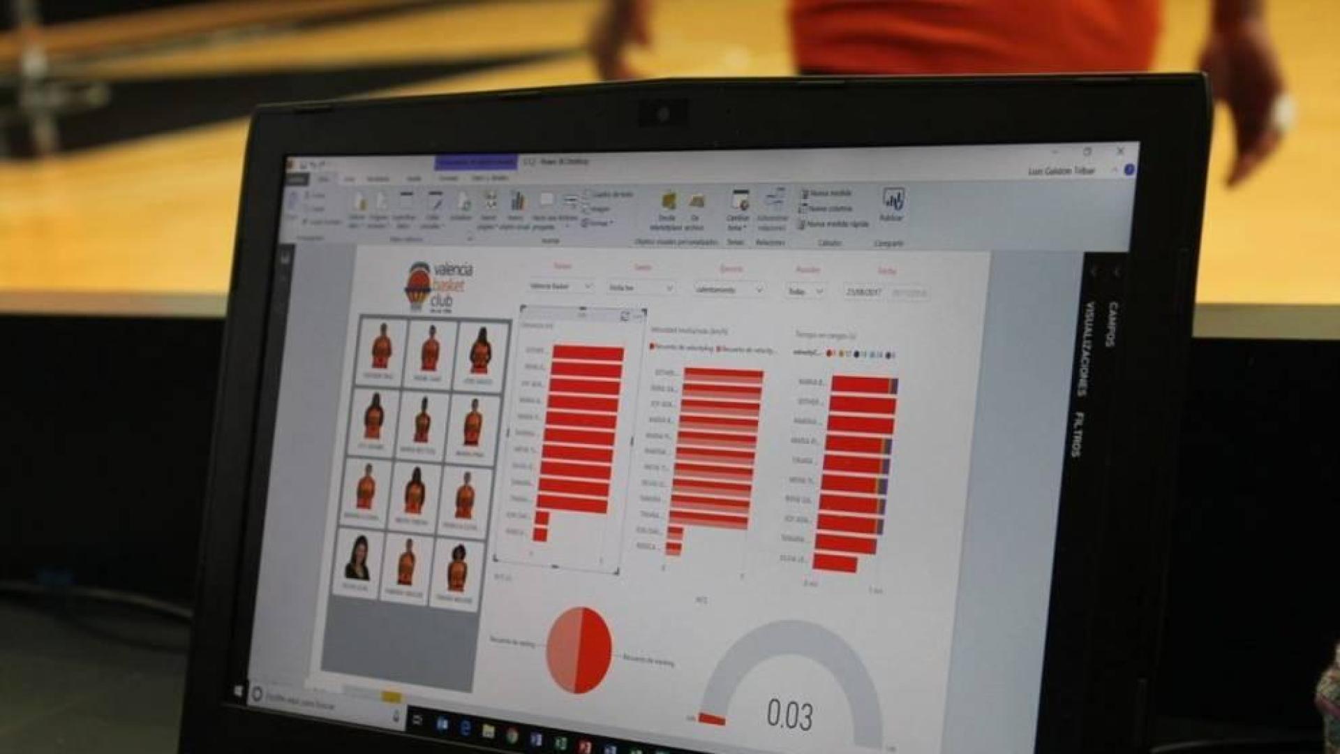 La NBA abre sus puertas a una tecnología española