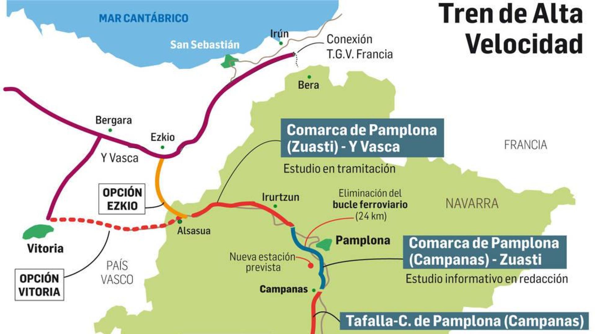 Navarra Suma, PSN y Geroa Bai, el 80% de la Cámara, ratifican su apoyo al TAV