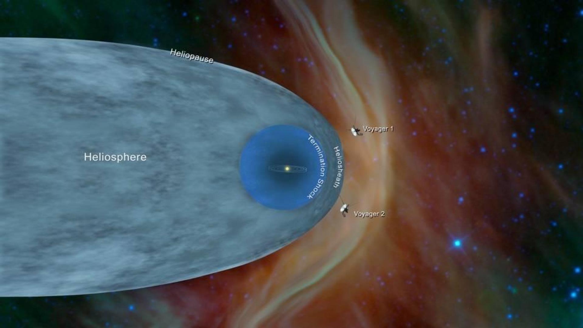 Recibido el primer mensaje de la sonda 'Voyager 2' desde el exterior del Sistema Solar