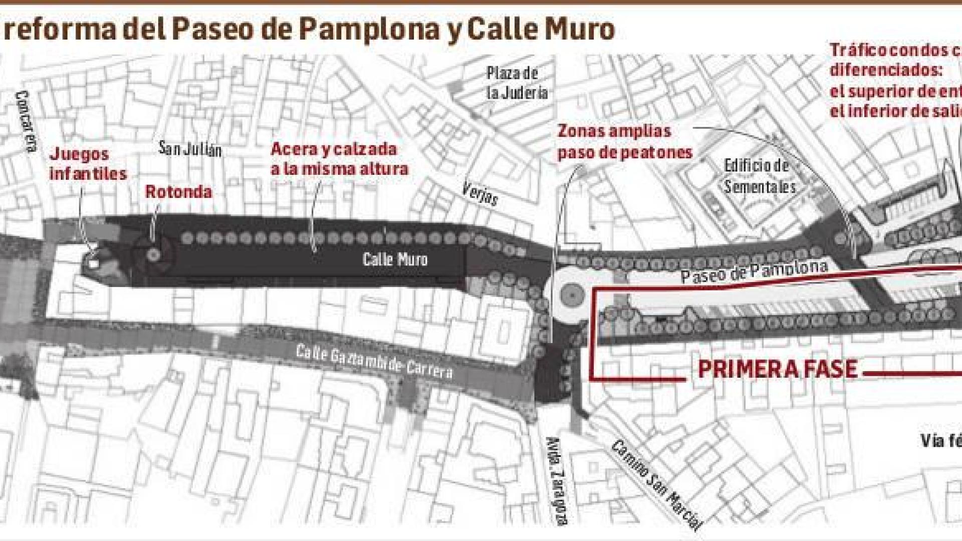 La primera fase de la mejora del paseo Pamplona de Tudela se iniciará en enero