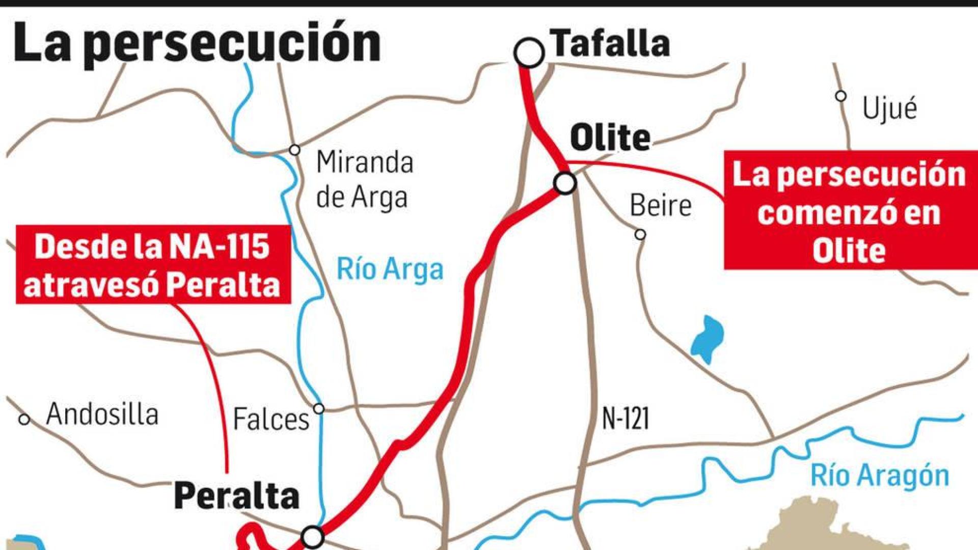 Piden 12 años de cárcel por intentar atropellar a un policía durante una fuga