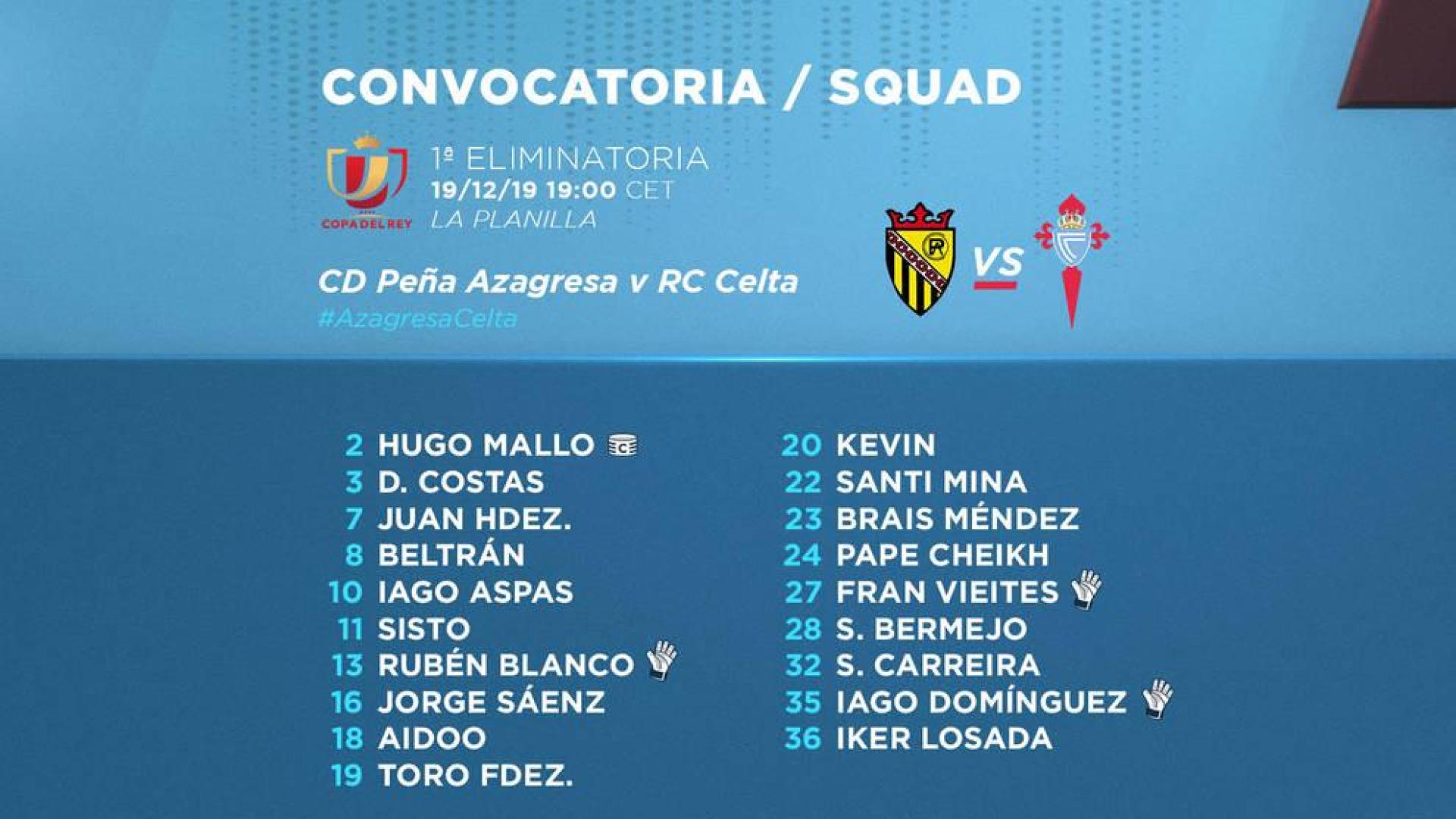Convocatoria del Celta de Vigo para jugar contra la Peña Azagresa.