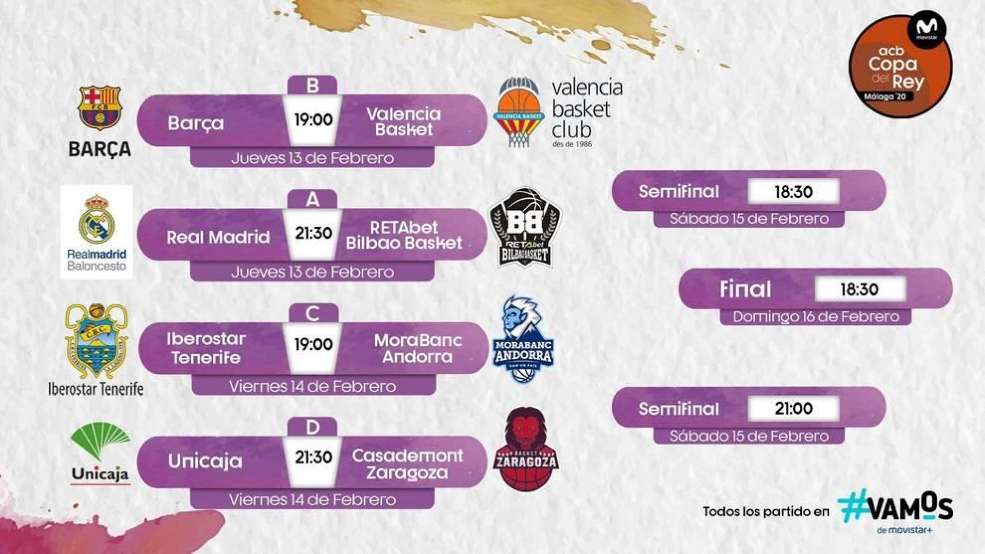 Cuadro de enfrentamientos de la Copa del Rey de Málaga de baloncesto