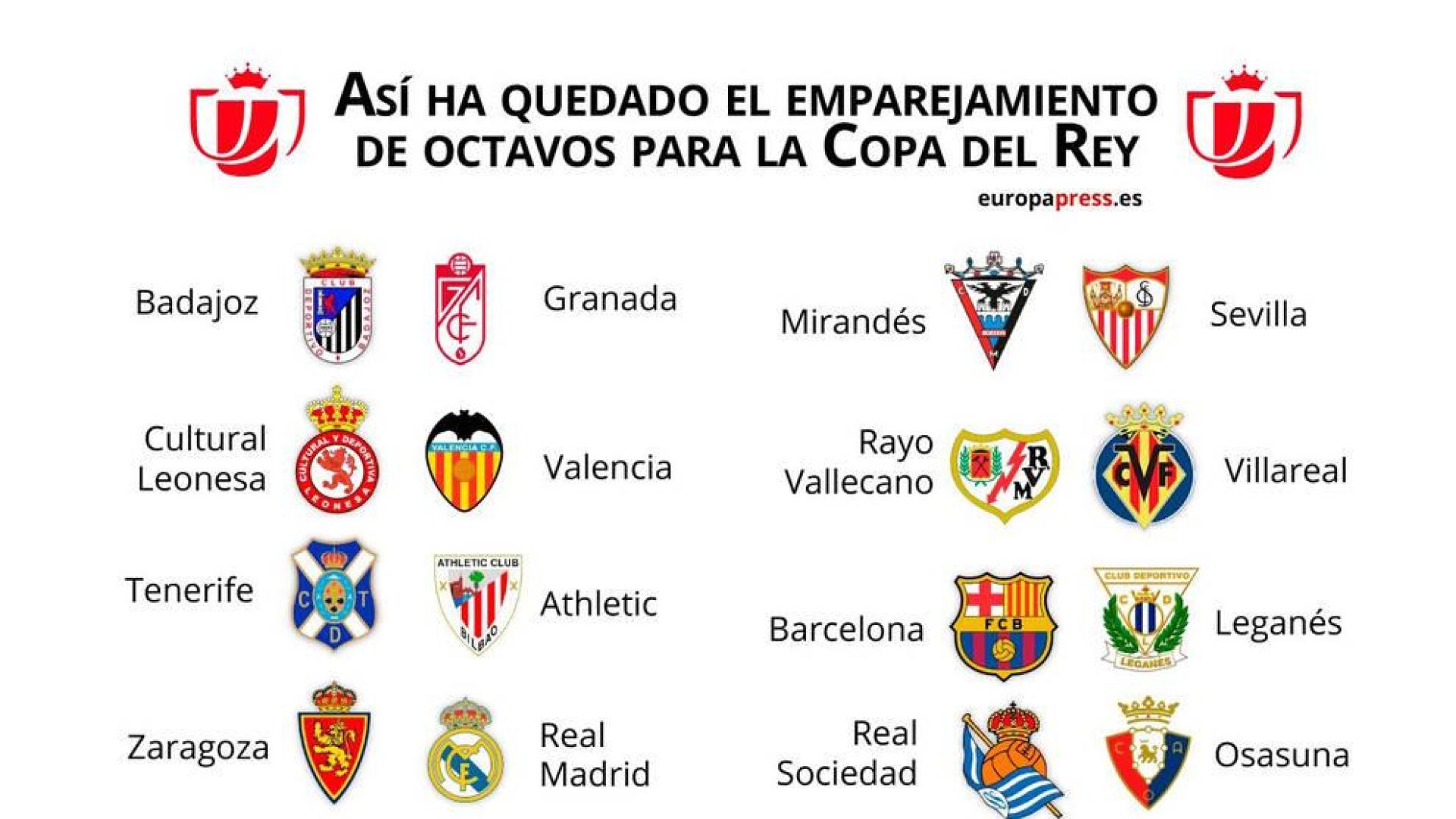 Barcelona-Leganés y Real Madrid-Zaragoza, duelos de octavos de la Copa