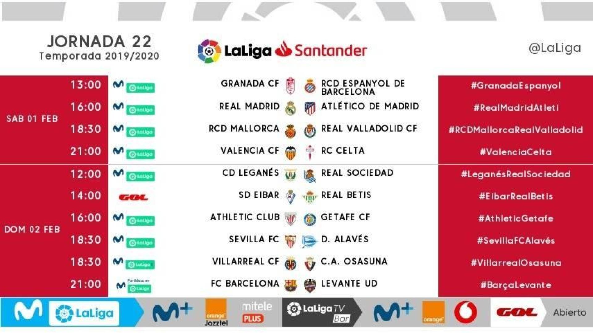 Señalamientos y horarios de la jornada 22 de LaLiga Santander.