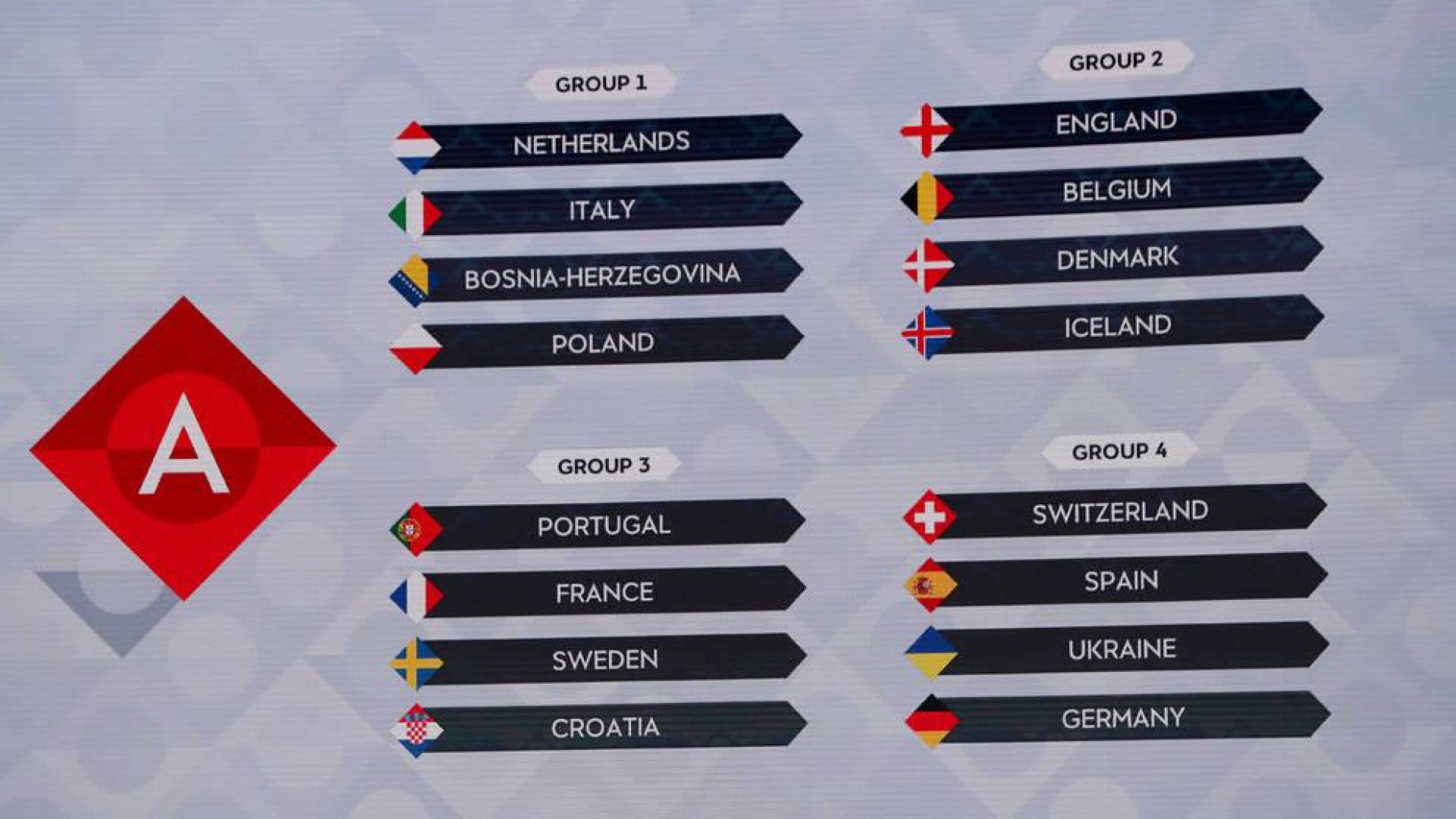 Los 4 de la Liga A en la segunda edición de la Liga de Naciones.